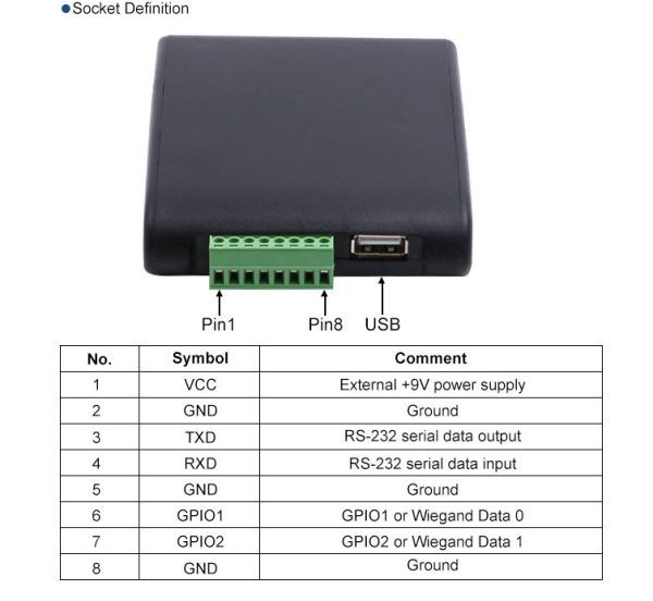 UHF RFID Writer and Reader - Image 6