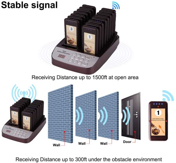 Pager device price in pakistan